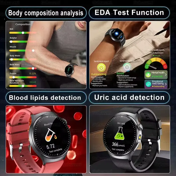 Nouvelle montre connectée 2026 améliorée avec fonctions de contrôle de santé : ECG
