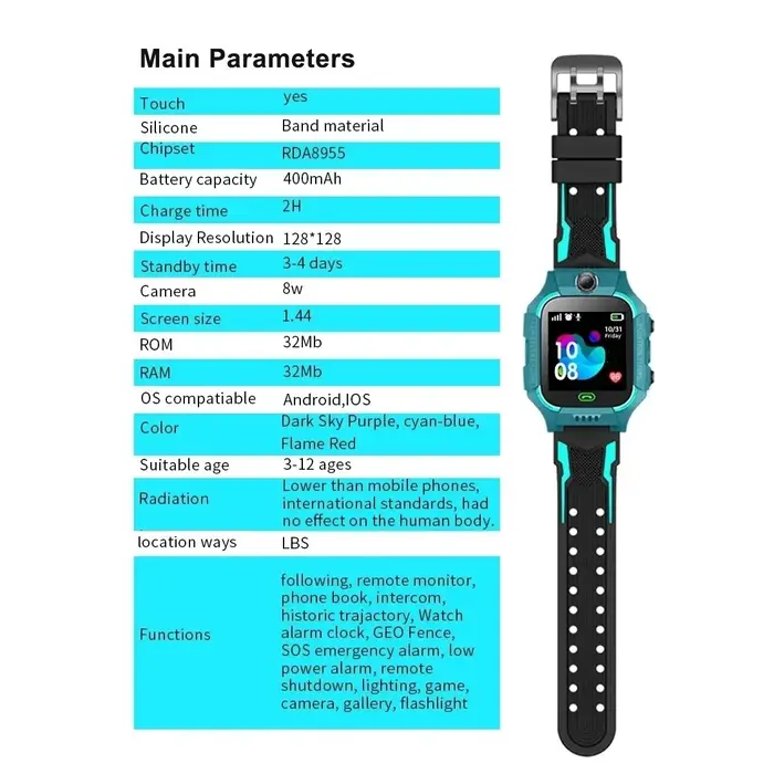Enfants montre intelligente