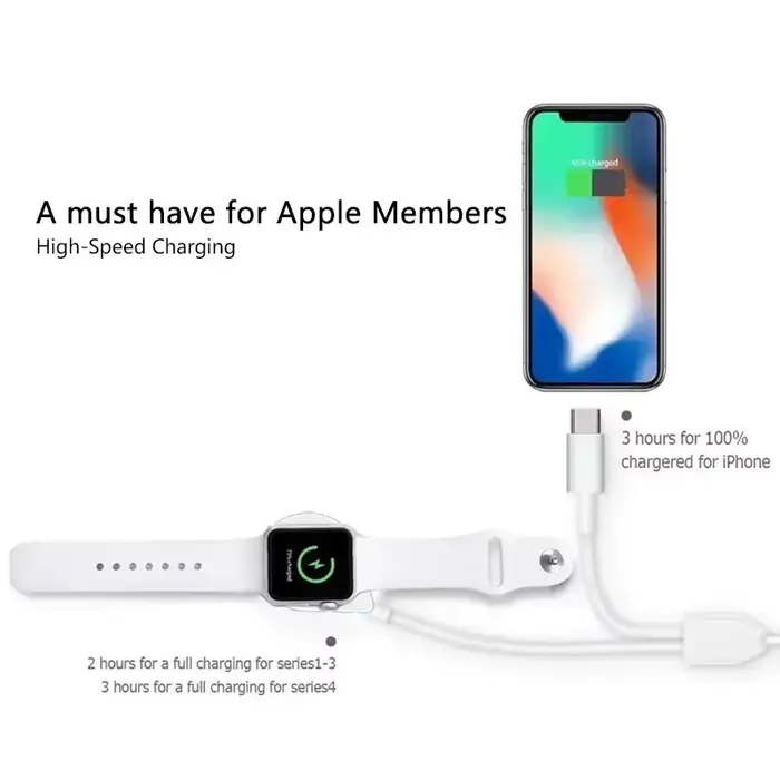 Câble USB C 3 en 2 pour chargeur Apple Watch