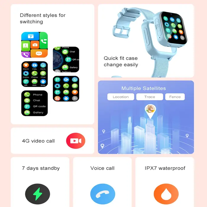 Montre intelligente enfants 4G GPS WIFI appel vidéo SOS moniteur Tracker localisation téléphone