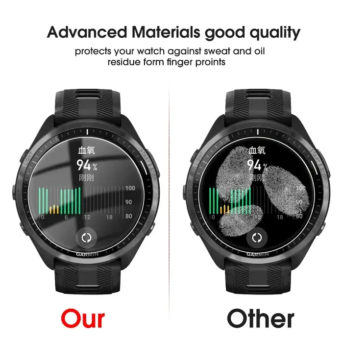 Protecteur d'écran de montre en verre trempé, Film en verre anti-rayures pour Garmin Forerunner 965 955 945 935 735XT 165 265 255 265S 255S