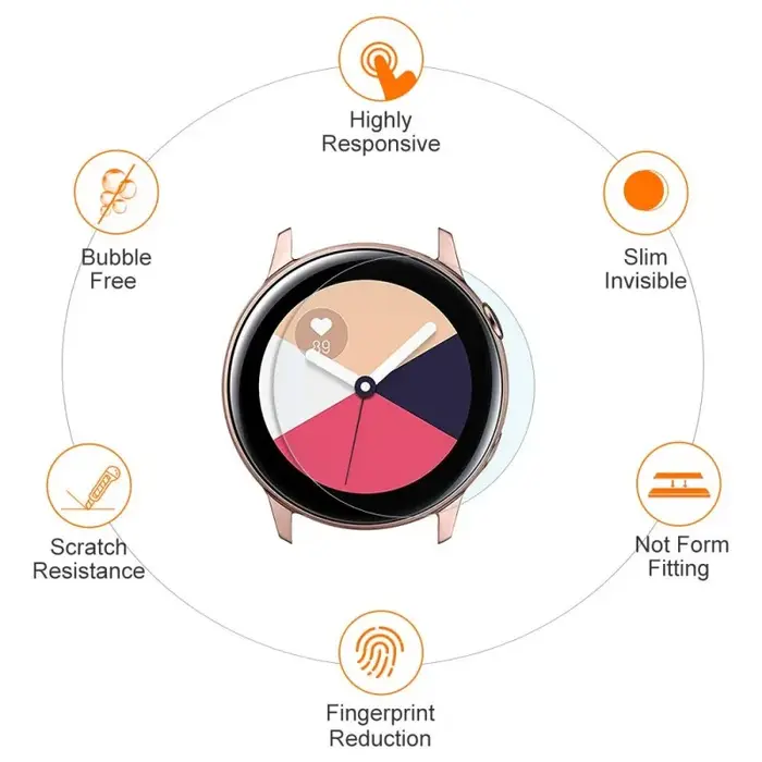 Film Hydrogel pour Samsung Galaxy Watch 7 Ultra 6 5 4