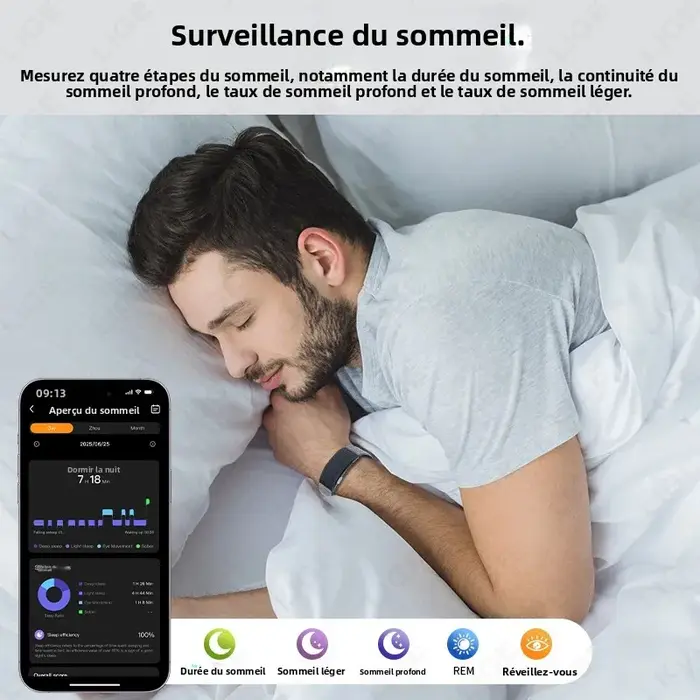 Bracelet intelligent ECG pour la santé