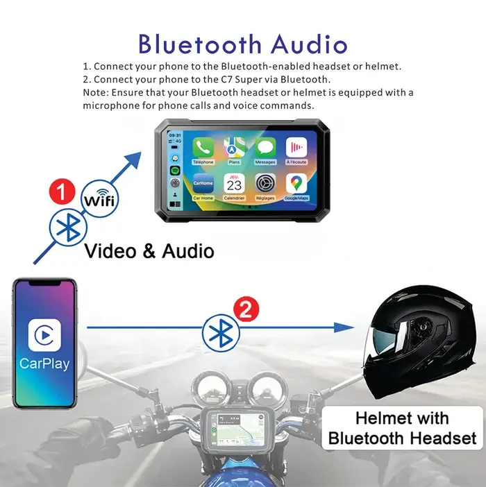 Dernier modèle de navigateur GPS pour moto de 7 pouces avec caméra CarPlay et système de surveillance de la pression des pneus pour voitures et motos