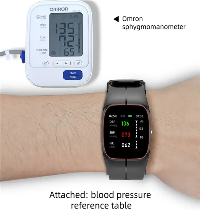 Nouvelle montre intelligente de pression artérielle de qualité médicale pour hommes