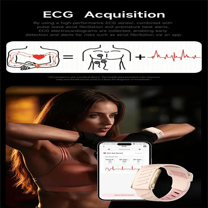 Nouvelle Montre Connectée ECG Santé 2026 pour Hommes et Femmes : Analyse de la Composition Sanguine