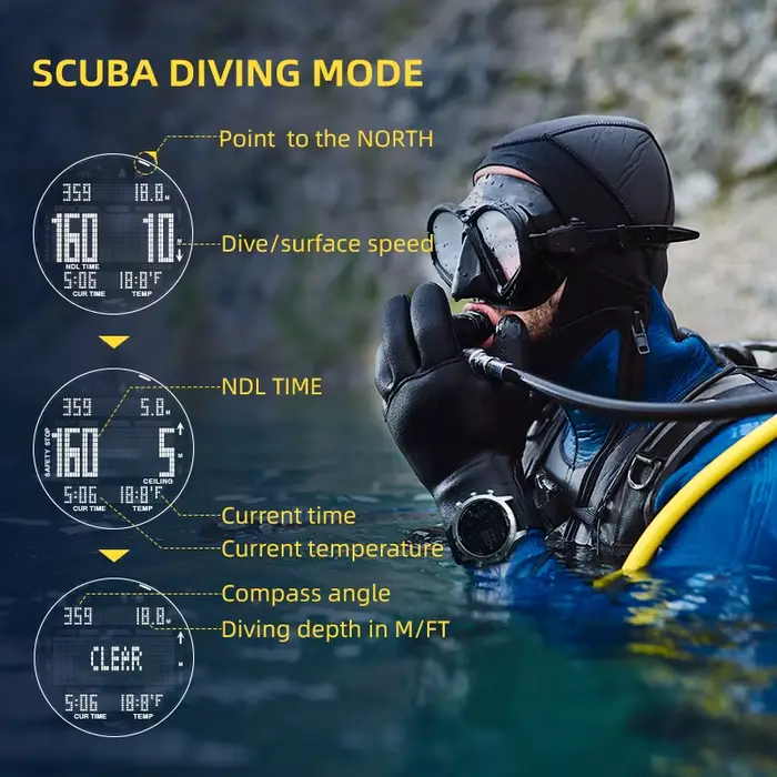 Montre Intelligente Numérique pour Plongée Sous-Marine