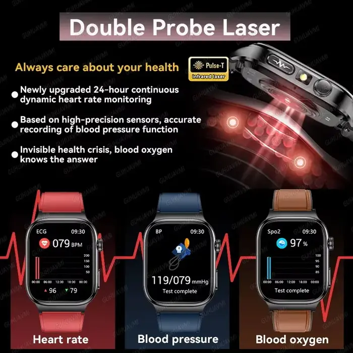 Nouvelle montre connectée ECG pour la santé