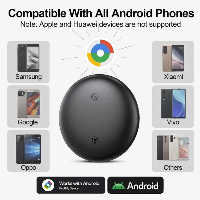 Google Finder Gps Tracker Portable GPS