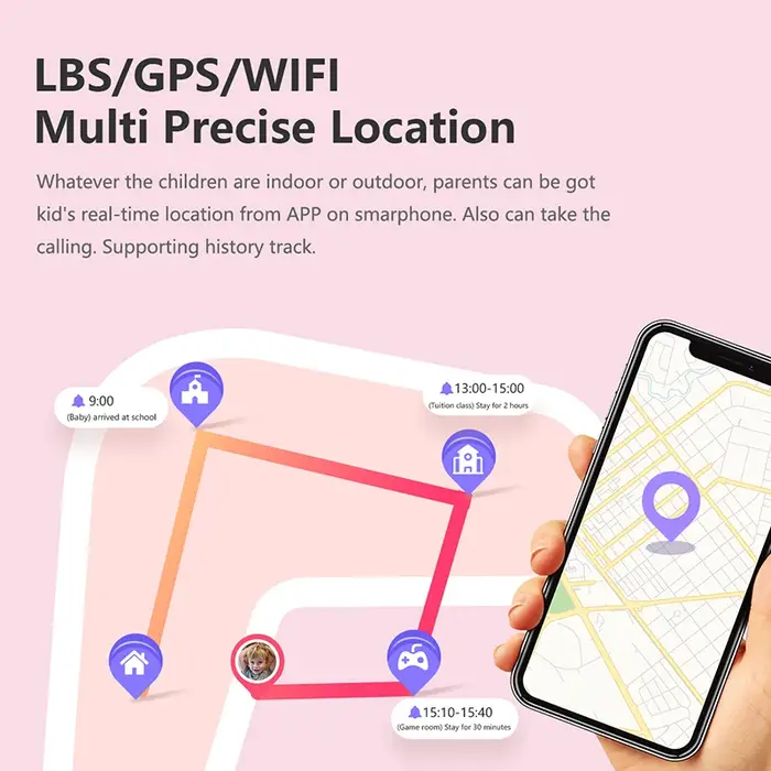 Montre connectée 4G pour enfants