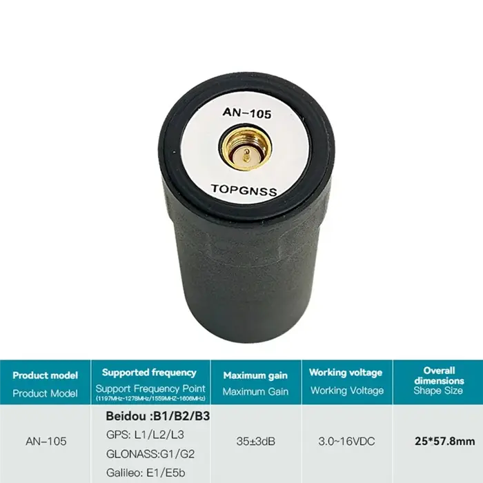 Antenne hélicoïdale GNSS ELECT-AN-105 pour UGV/pour UAV-antenne GPS/GLONASS Beidou/Galileo à quatre 