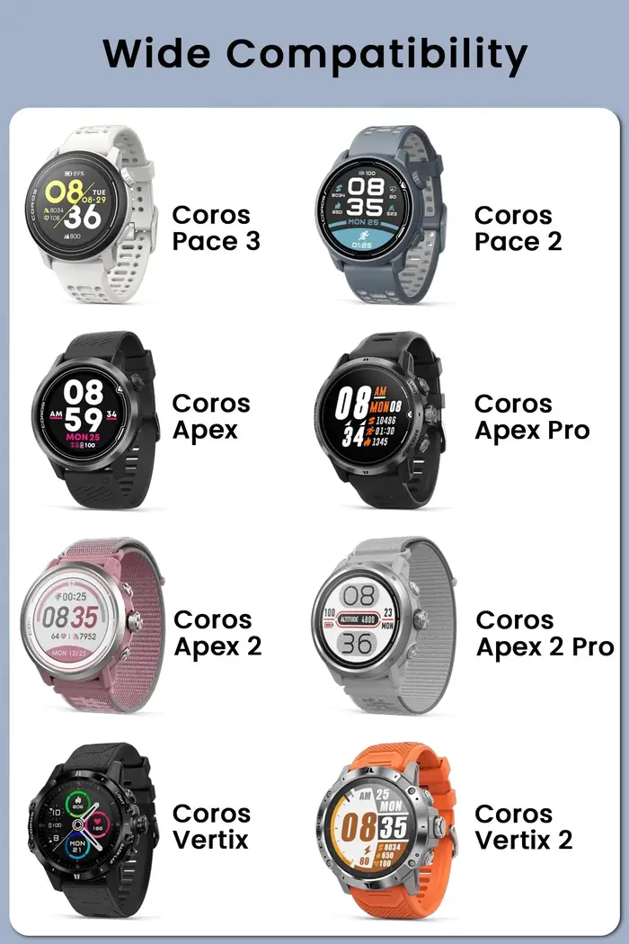 Câble de chargeur USB pour montre Coros, adaptateur de charge de type C, compatible avec Coros Pace2/3/Apex/Apex 2/Apex pro/Apex 2 pro/Vertix2