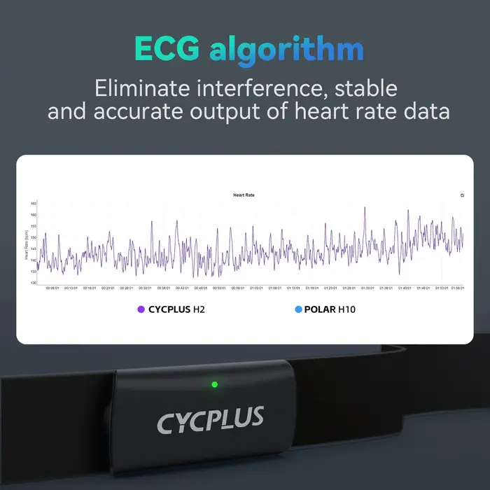 CYCPLUS H2 moniteur de fréquence cardiaque BLE ANT + IPX7 sangle pectorale