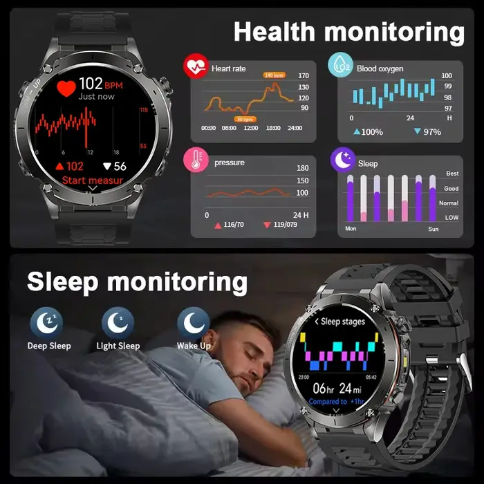 2025 GUHUAVMI Y-101 GPS sport montre intelligente 10ATM étanche intégré double bande GNSS boussole altimètre qualité militaire Smartwatchs