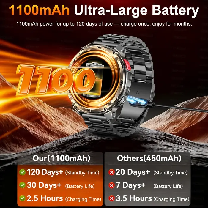 2026 nouveau T-Rex3 Pro 1100mAh batterie montre intelligente GPS chemin 5ATM étanche sport course tracker extérieur boussole militaire Smartwatch