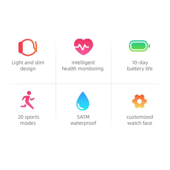 Mibro A1 montre intelligente édition mondiale sang oxygène moniteur de fréquence cardiaque 5ATM étanche mode Bluetooth