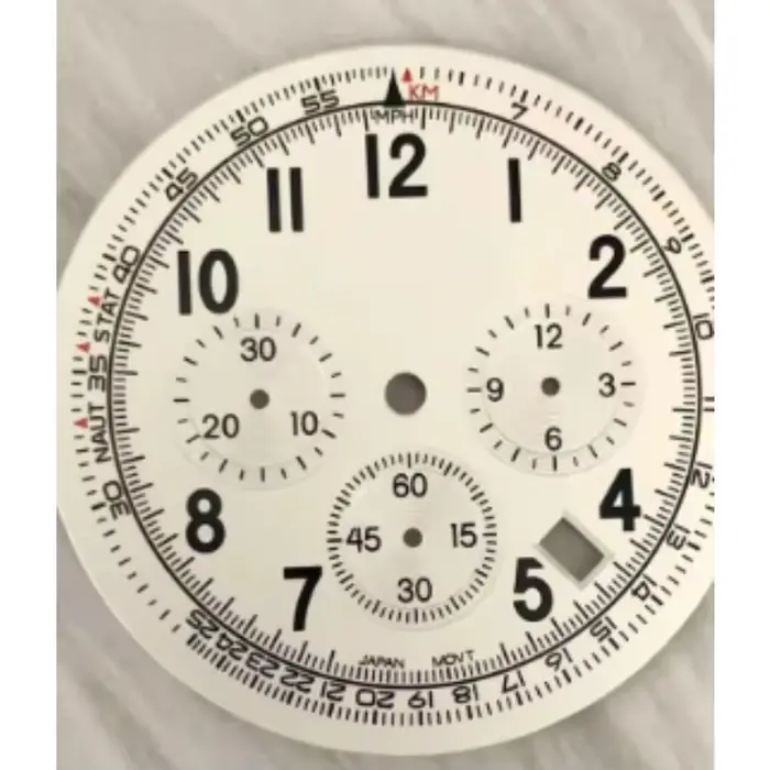 Nouveaux accessoires de montre 2025