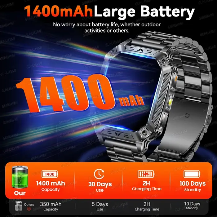 Montre connectée sportive pour homme 2026