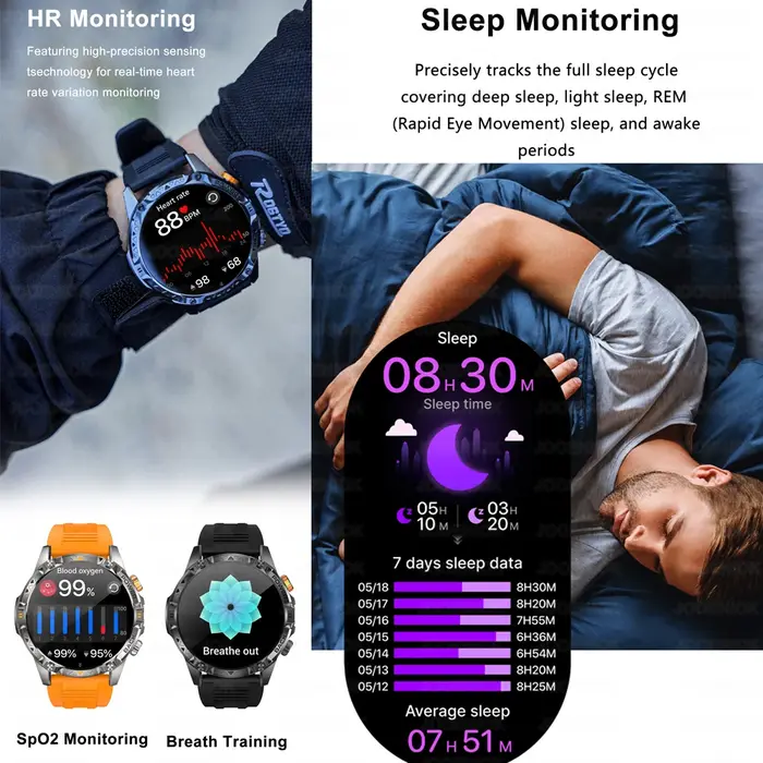 Montre connectée GPS pour homme avec batterie super capacité 1000 mAh, boussole, étanche 3 ATM, appels Bluetooth HD, écran 1,7 pouces, nouvelle version 2026