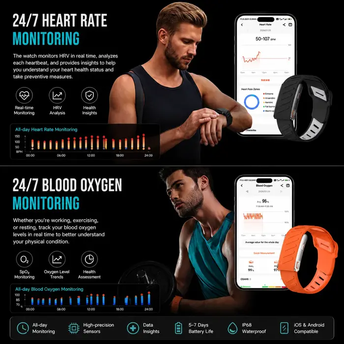 Bracelet connecté intelligent avec moniteur ECG