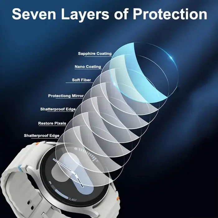 Verre trempé pour montre intelligente Film de protection d'écran 40mm 39mm 38mm 37mm 36mm 35mm 33mm 42mm 30mm-46mm