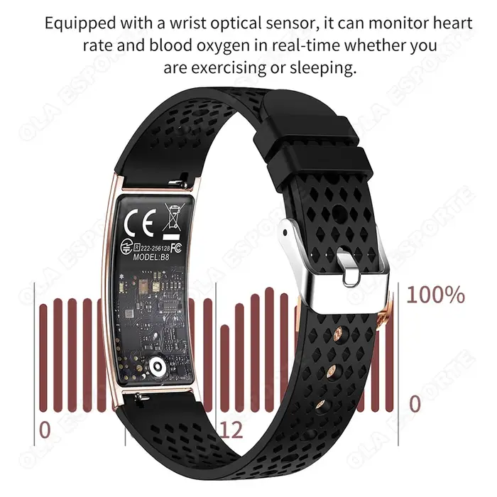 Nouvelle montre connectée ultra-fine pour hommes
