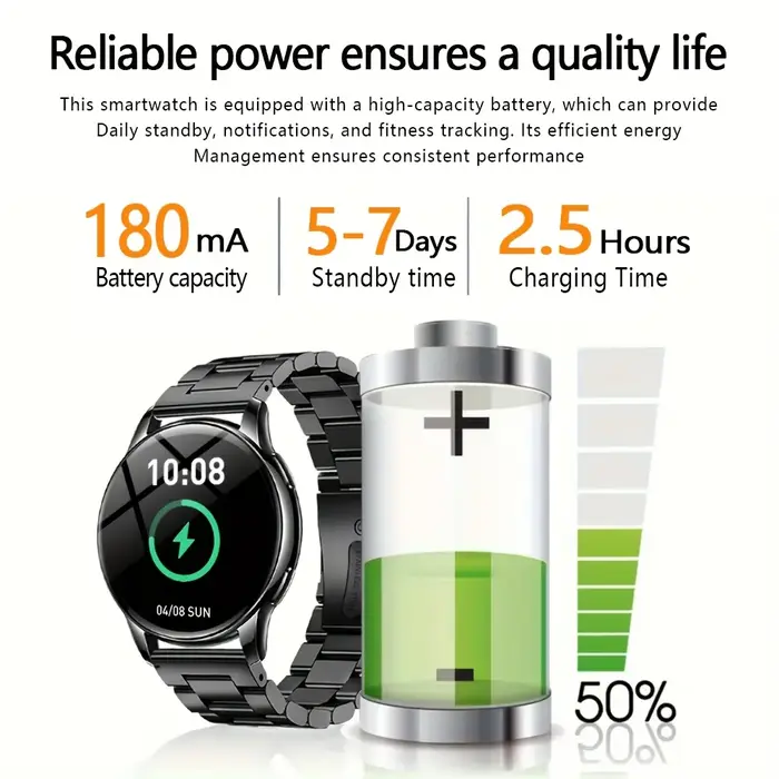 Montre connectée, Premium
