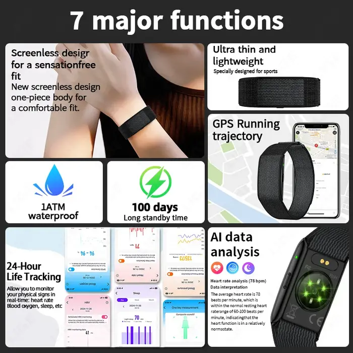 Bracelet intelligent LIGE avec suivi de trajectoire GPS
