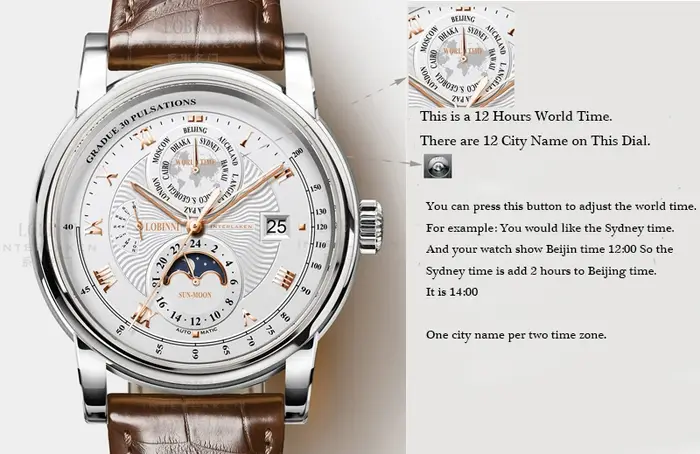LOBINSettlement-Montre de marque de luxe pour homme