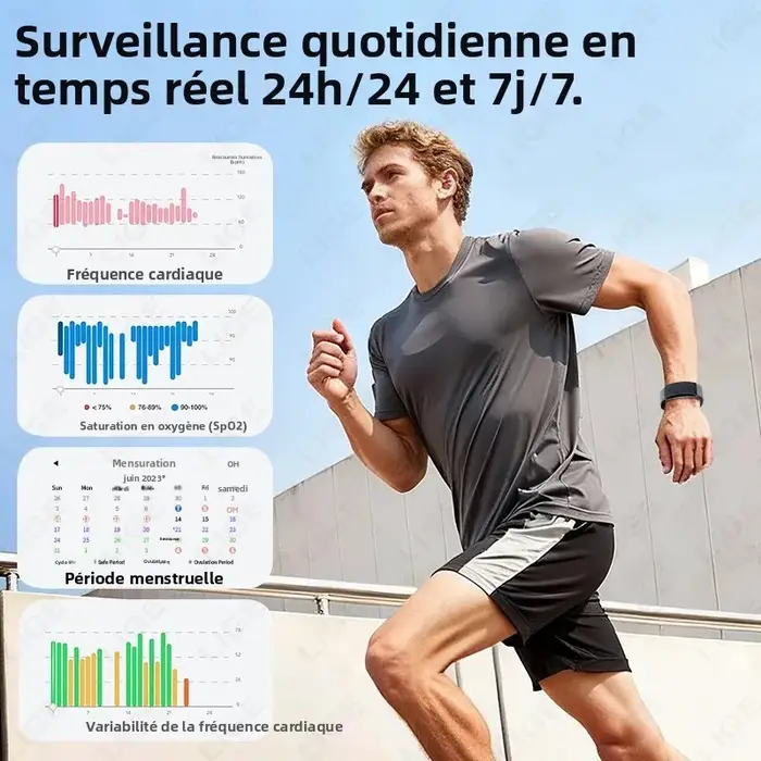 Bracelet intelligent ECG pour la santé