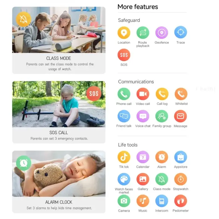 Montre intelligente pour enfants 4G GPS WIFI Appel vidéo Téléchargement d'applications