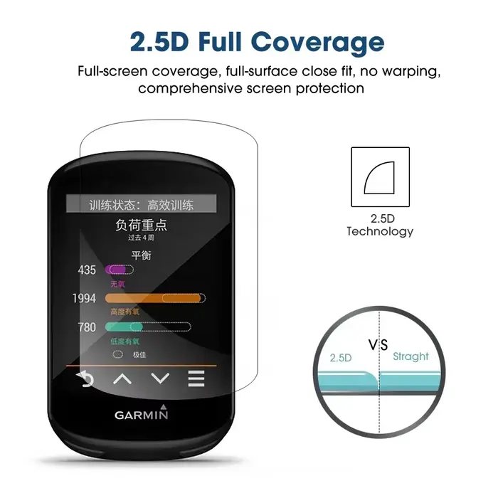 Protecteur d'écran pour Garmin Edge 1040 1030 850 840 830 820 550 540 520 530 130 Explore2 GPS