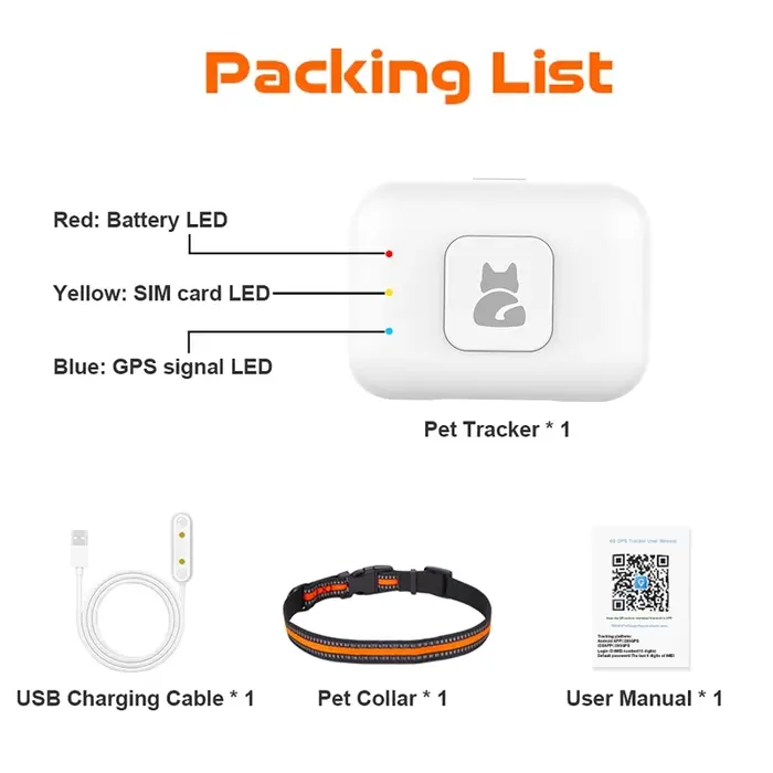 Localisateur GPS pour animaux de compagnie