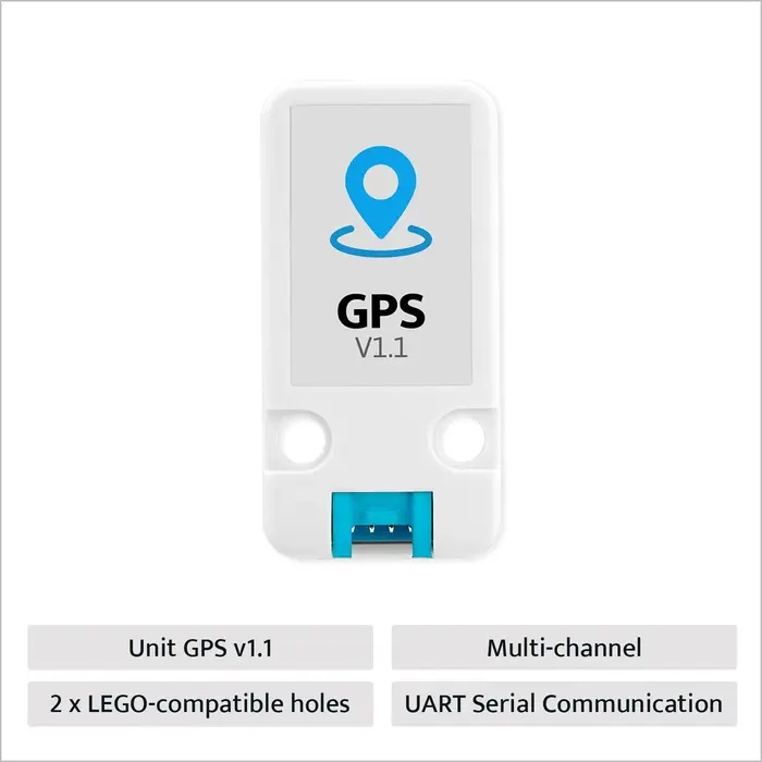 Unité GPS/BDS officielle M5Stack v1.1 (ATGM336H-6N)