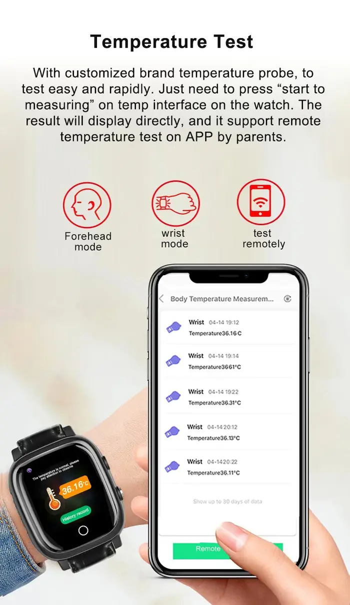 Montre connectée pour personnes âgées