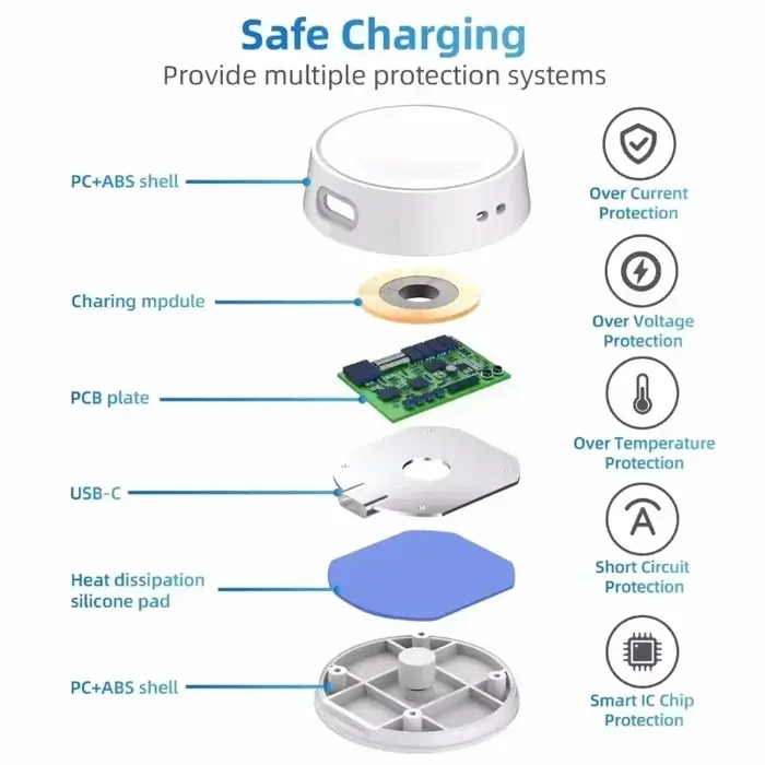 Pour Samsung Watch 7 chargeur magnétique sans fil Type C Port Dock charge pour Galaxy