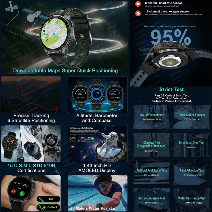 Nouvelle Montre Connectée Sport GPS 2026 avec Cartes Hors Ligne pour Hommes
