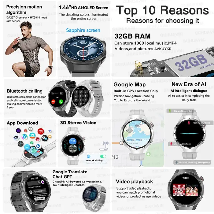 Nouvelle montre connectée 5 Pro 2026 avec GPS
