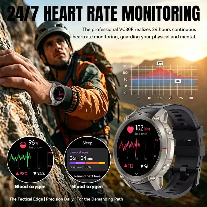 Montre connectée LIGE NEW GPS avec carte hors ligne