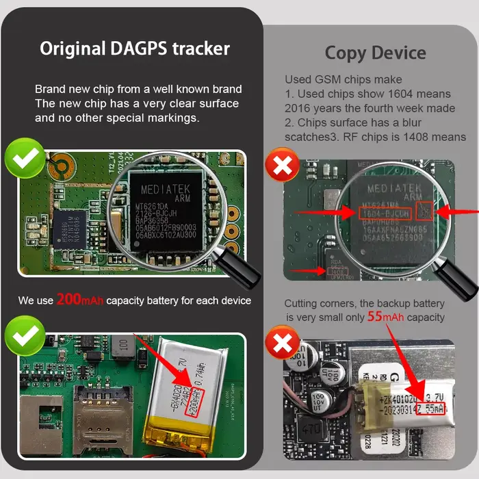 DAGPS Tracker 4G GT02 Sentinelle GPS 4 broches – Position et coupure ultra-précision du moteur de carburant/arrêt et d'alarme d'accélération pour votre véhicule