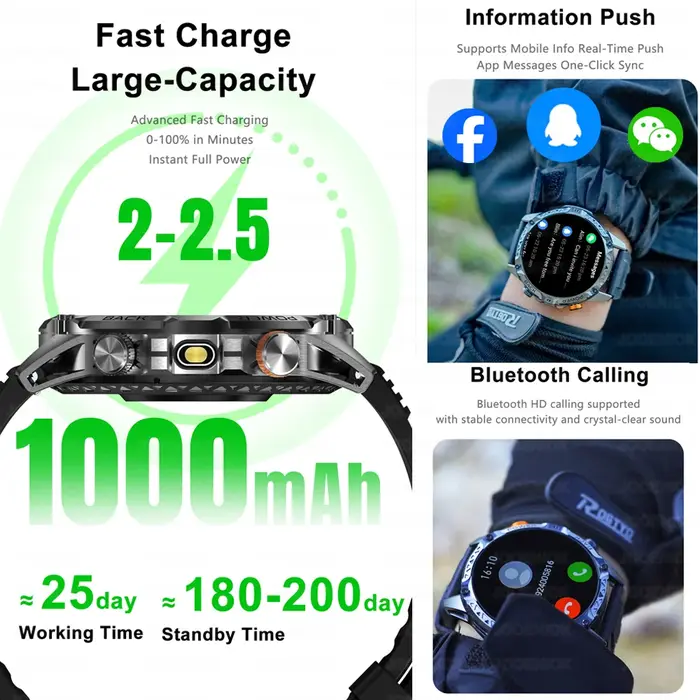 Montre connectée GPS pour homme avec batterie super capacité 1000 mAh, boussole, étanche 3 ATM, appels Bluetooth HD, écran 1,7 pouces, nouvelle version 2026