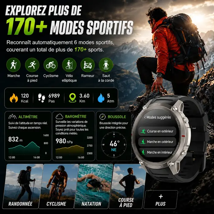 Montres intelligentes pour homme