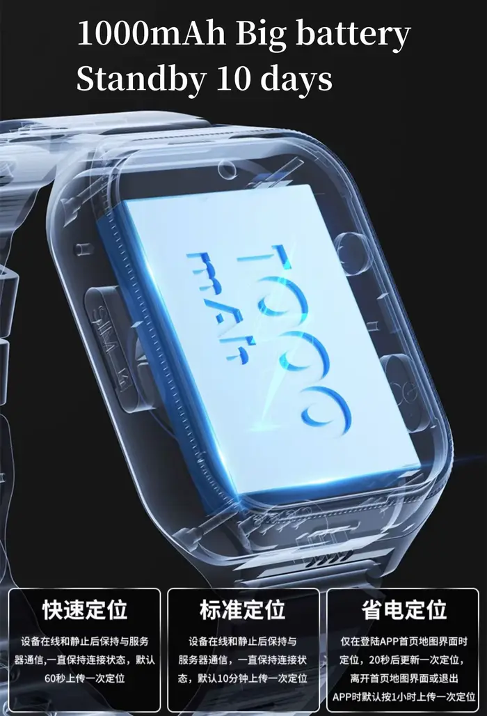 Montre intelligente pour personnes âgées