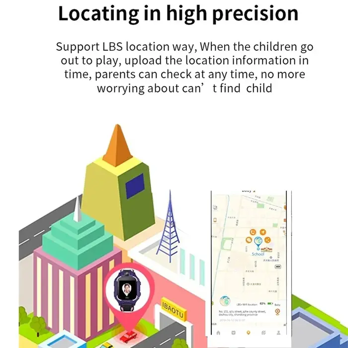 Nouvelle Montre Connectée 2G pour Enfants 2026 avec Carte SIM