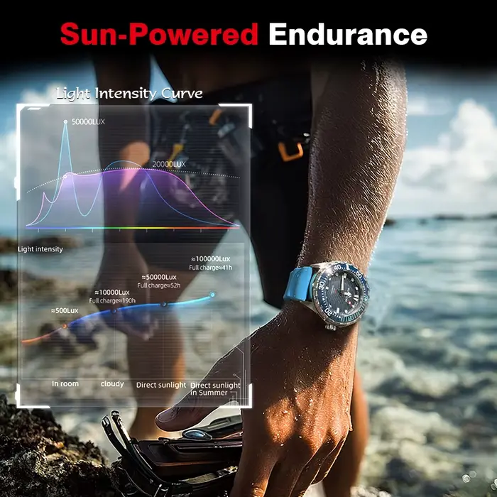 NORTH EDGE 2025 nouvelle montre de plongée à énergie solaire TRITON hommes montres à Quartz de luxe