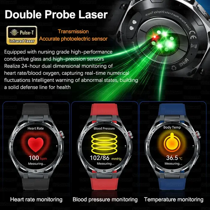 Nouvelle Montre Connectée ECG 2026 pour Hommes – Moniteur de Santé