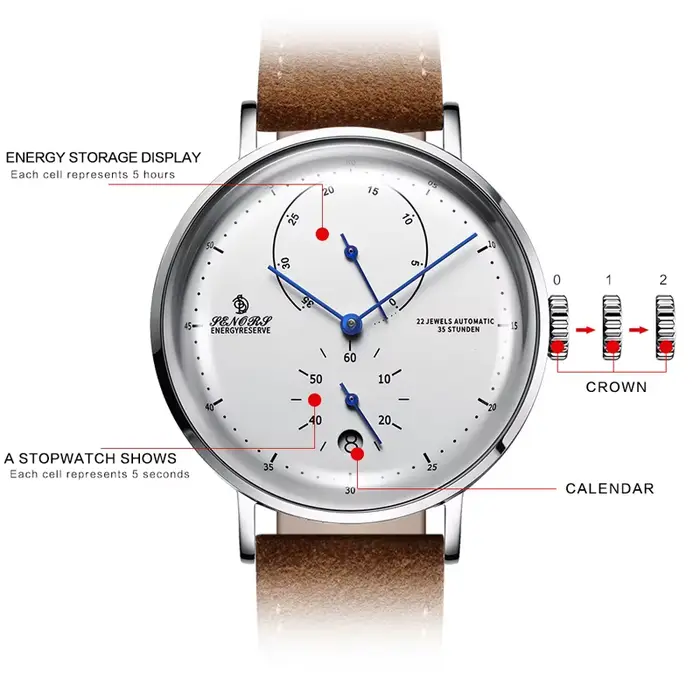 Nouvelle montre pour hommes Top marque de luxe Sport automatique mécanique