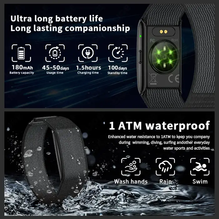 Bracelet intelligent LIGE avec suivi de trajectoire GPS