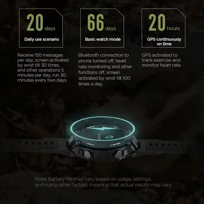Nouvelle montre intelligente Amazfit T-Rex pro pour hommes - GPS extérieur étanche avec autonomie de 20 jours compatible avec iOS et Android
