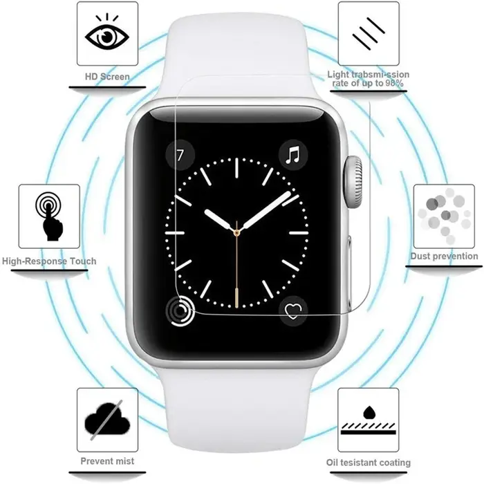 Protecteur d'écran pour Apple Watch